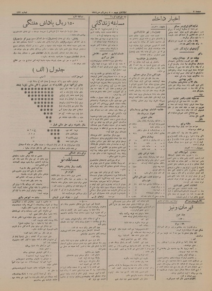 پرونده:Ettelaat13160617.pdf