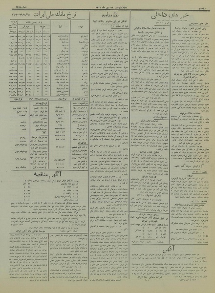 پرونده:Ettelaat13161029.pdf