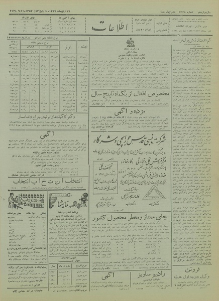 پرونده:Ettelaat13170221.pdf