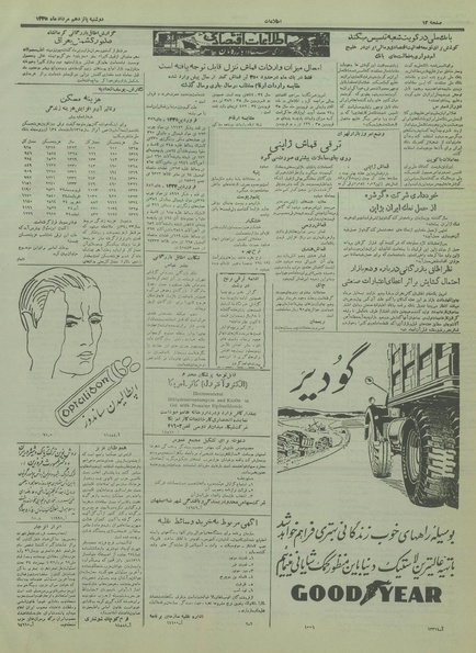 پرونده:Ettelaat13350516.pdf