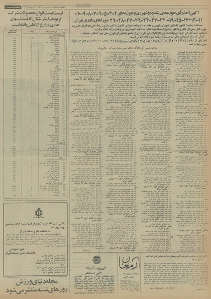 پرونده:Ettelaat13540609.pdf