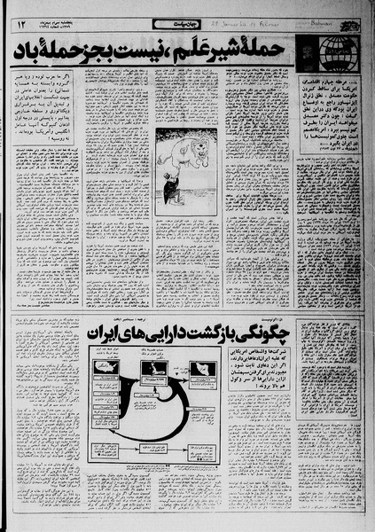 پرونده:Ettelaat13591130.pdf