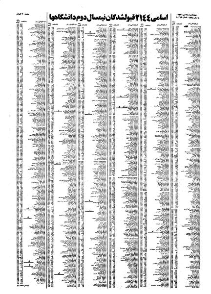 پرونده:Kayhan561028.pdf