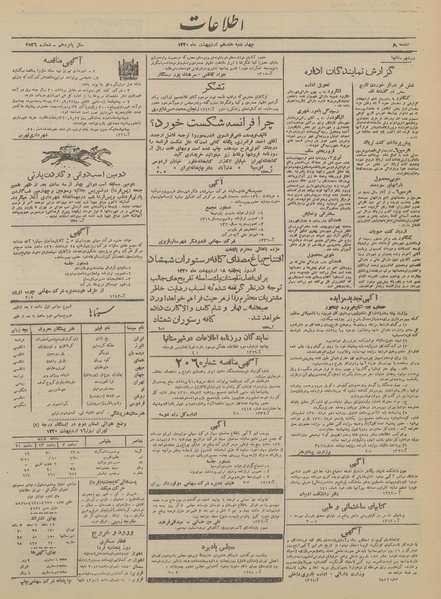 پرونده:Ettelaat13200217.pdf