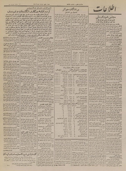 پرونده:Ettelaat13240305.pdf