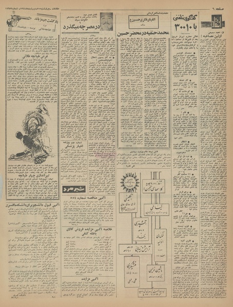 پرونده:Ettelaat13440215.pdf