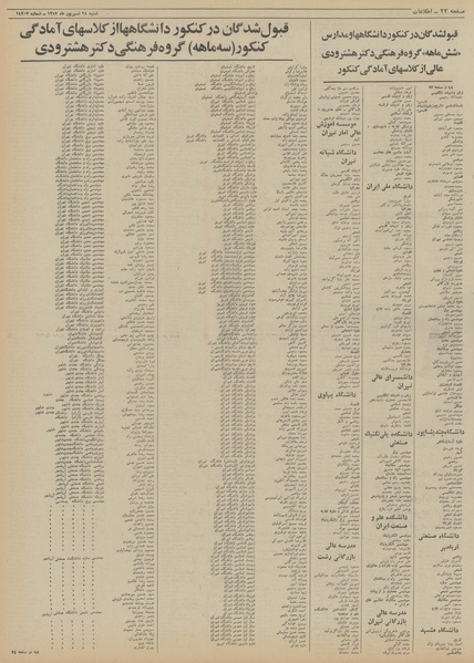 پرونده:Ettelaat13520624.pdf