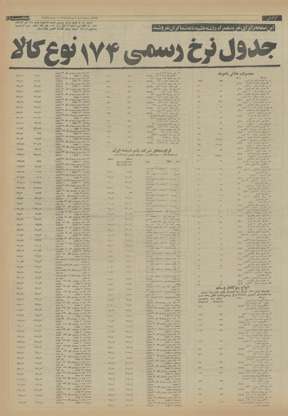پرونده:Ettelaat13540508.pdf