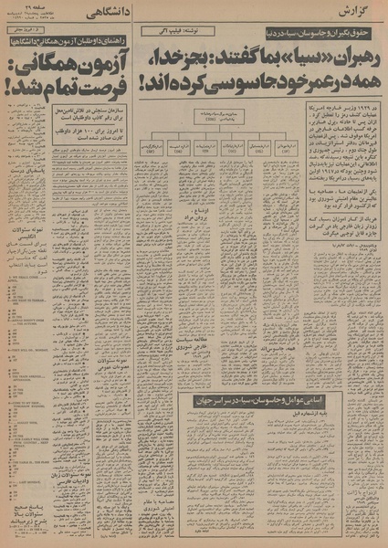 پرونده:Ettelaat13550202.pdf