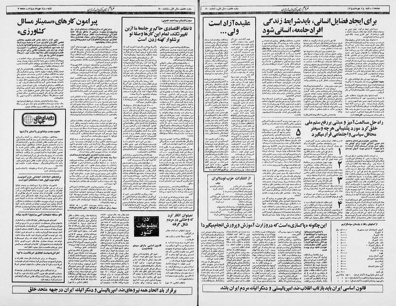 پرونده:Mardom13580728.pdf