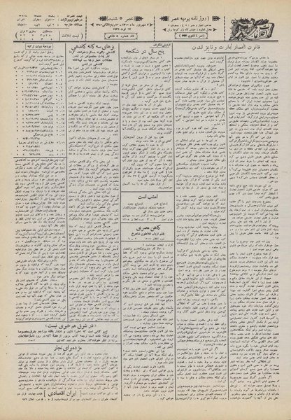 پرونده:Ettelaat13100604.pdf