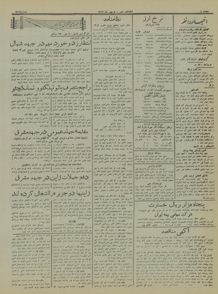 پرونده:Ettelaat13160705.pdf