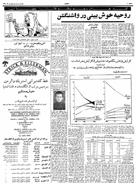 پرونده:Ettelaat13400425.pdf