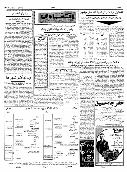 پرونده:Ettelaat13400425.pdf