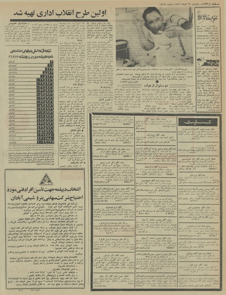 پرونده:Ettelaat13460923.pdf