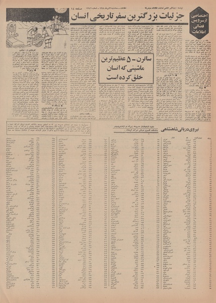 پرونده:Ettelaat13480431.pdf