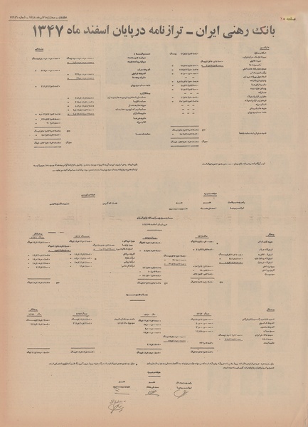 پرونده:Ettelaat13480431.pdf
