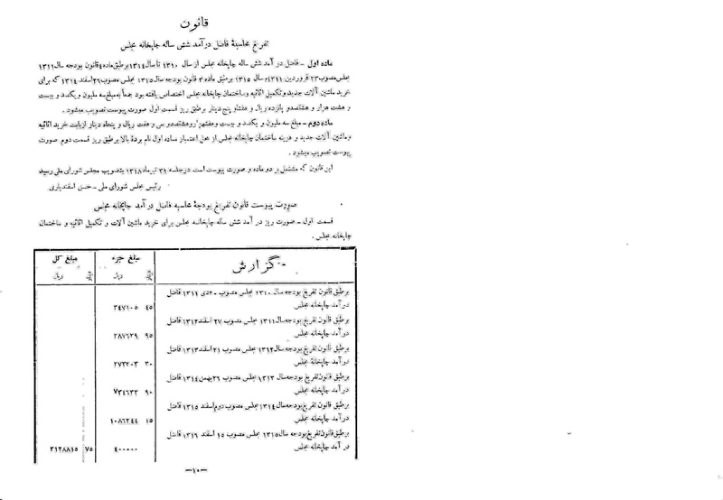 پرونده:Moz 11 100.pdf