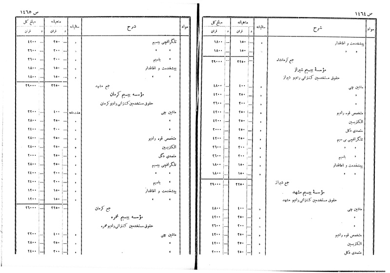 پرونده:Moz 6 107.pdf