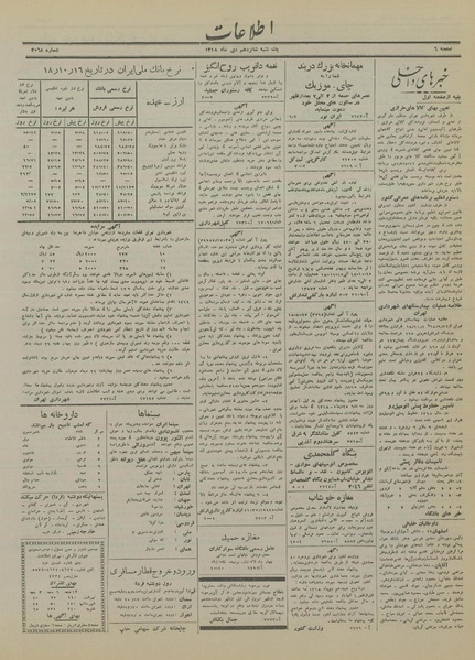 پرونده:Ettelaat13181016.pdf