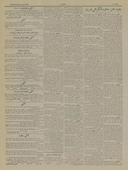 پرونده:Ettelaat13181226.pdf