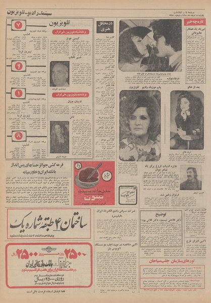 پرونده:Ettelaat13501215.pdf