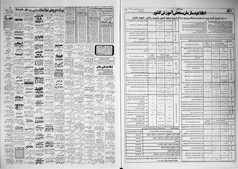 پرونده:Ettelaat13600621.pdf