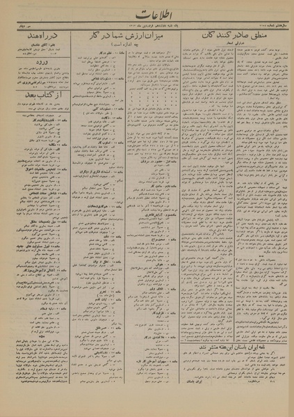 پرونده:Ettelaat13130112.pdf
