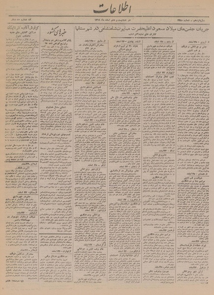 پرونده:Ettelaat13191226.pdf