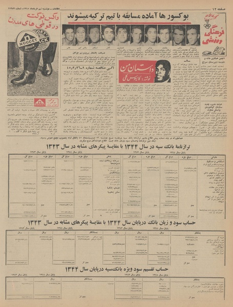 پرونده:Ettelaat13450309.pdf