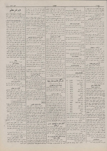 پرونده:Ettelaat13070517.pdf