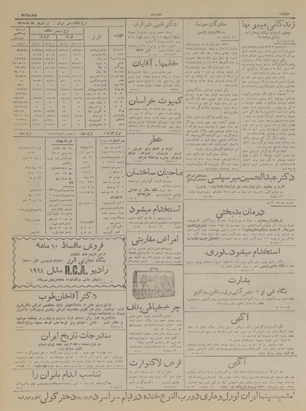 پرونده:Ettelaat13170422.pdf