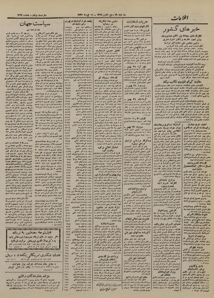 پرونده:Ettelaat13251122.pdf