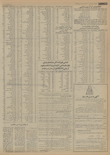 پرونده:Ettelaat13530530.pdf