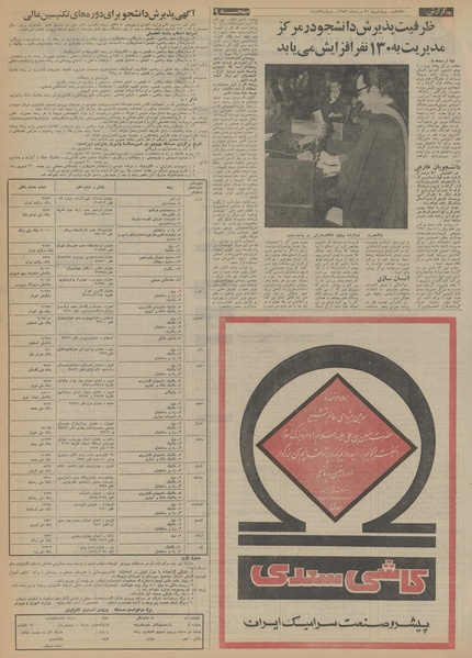 پرونده:Ettelaat13530530.pdf