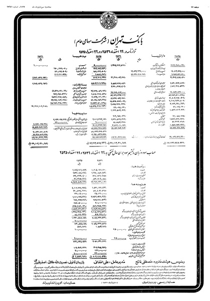 پرونده:Ettelaat13570330.pdf