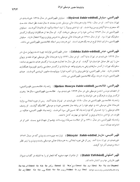 پرونده:دانشنامه موسيقی ظ.PDF