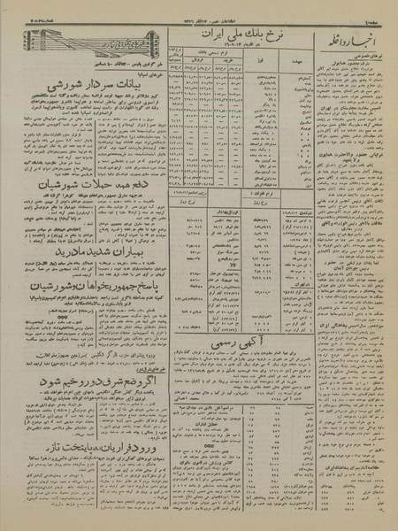 پرونده:Ettelaat13160913.pdf