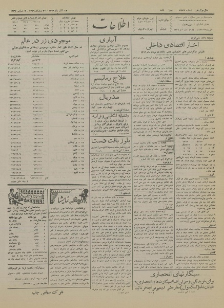 پرونده:Ettelaat13160913.pdf