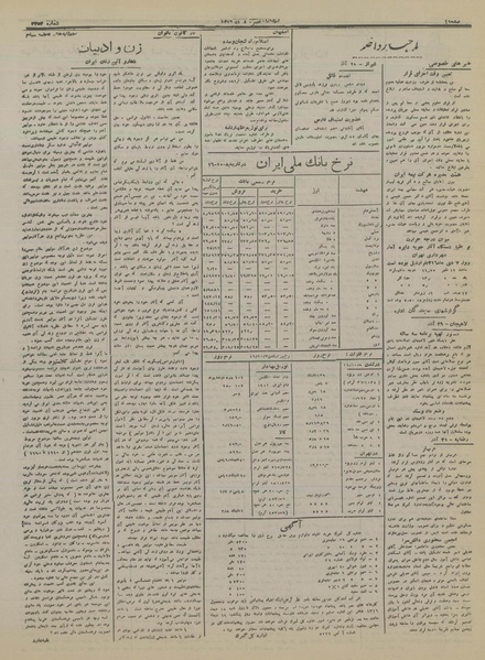 پرونده:Ettelaat13161008.pdf