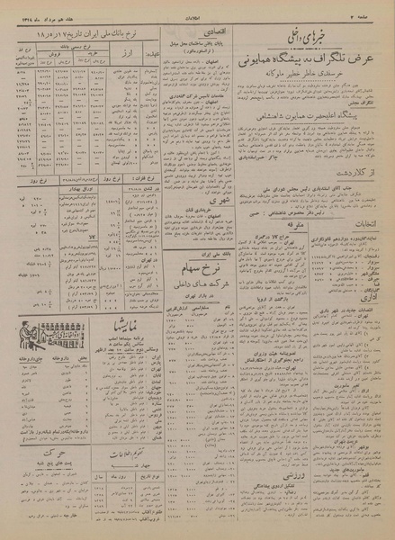 پرونده:Ettelaat13180517.pdf
