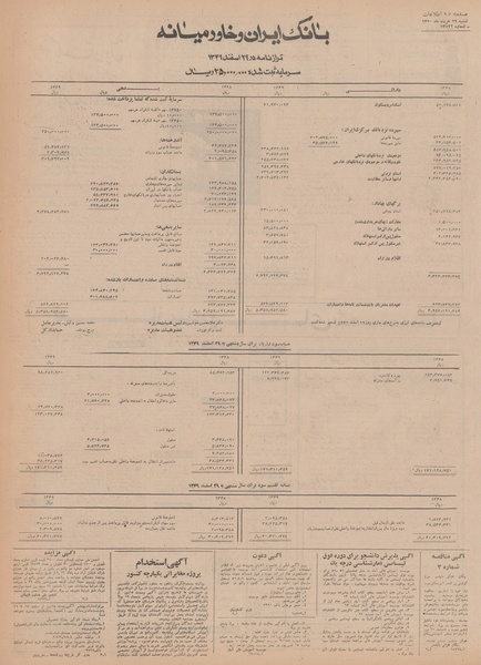 پرونده:Ettelaat13500329.pdf