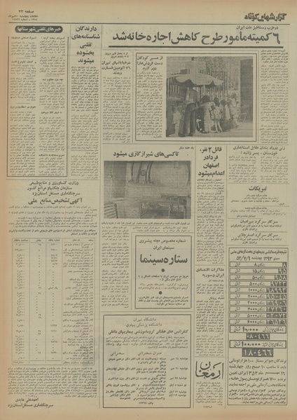 پرونده:Ettelaat13540710.pdf