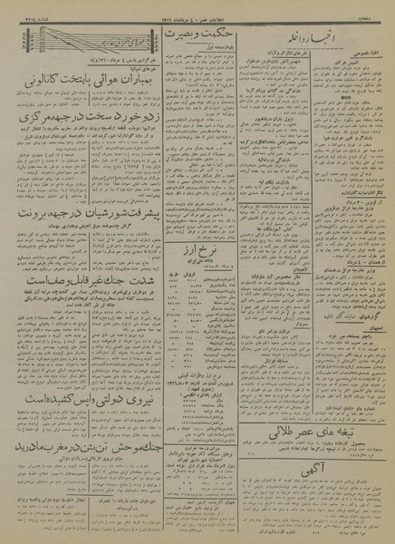 پرونده:Ettelaat13160504.pdf