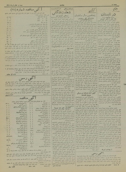 پرونده:Ettelaat13180428.pdf