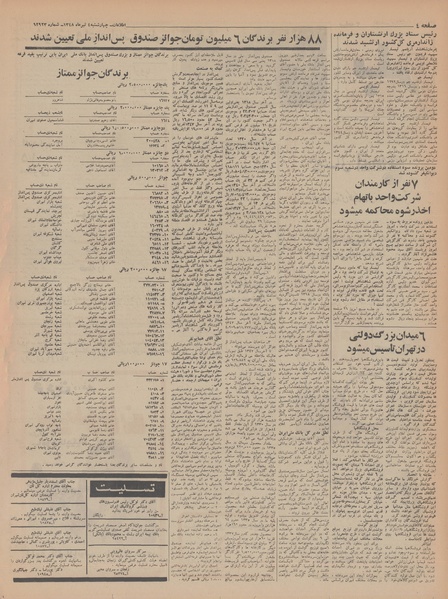 پرونده:Ettelaat13480404.pdf