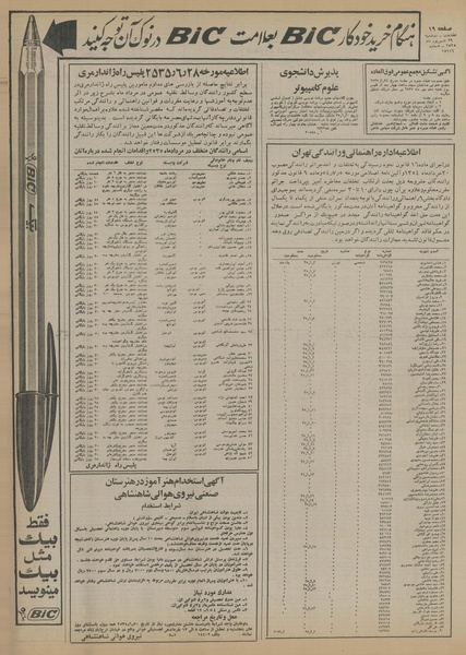 پرونده:Ettelaat13550629.pdf