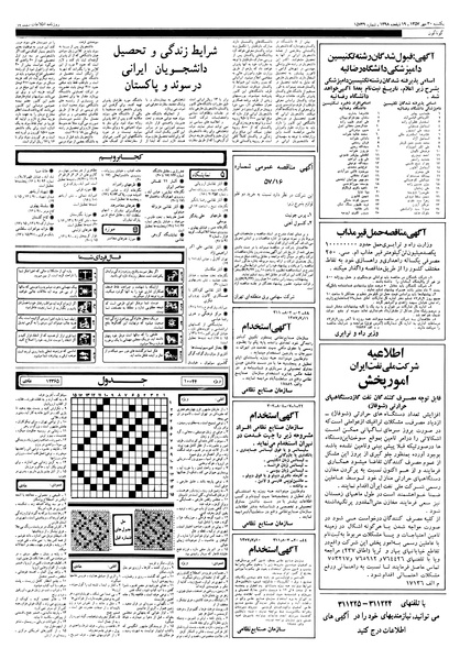 پرونده:Ettelaat13570730.pdf