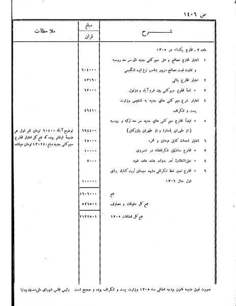 پرونده:Moz 6 104.pdf