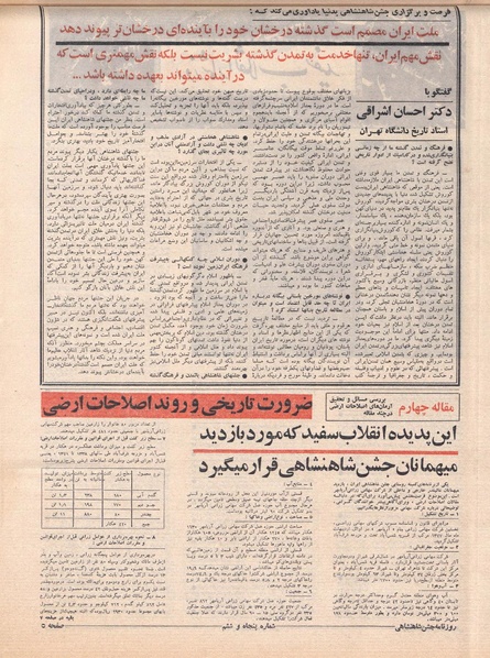 پرونده:ShahanShah13500705.pdf